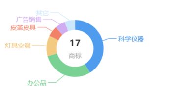 紐云教育網(wǎng)登錄指南與國內(nèi)文化藝術(shù)交流活動策劃要點(diǎn)